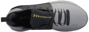 Under Armour Drive Low REVIEW: Top