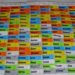 Tips for Maximizing Your Chances of Getting Good Players in a Fantasy Draft