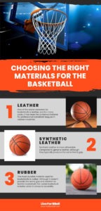 Choosing the Right Materials for the Basketball