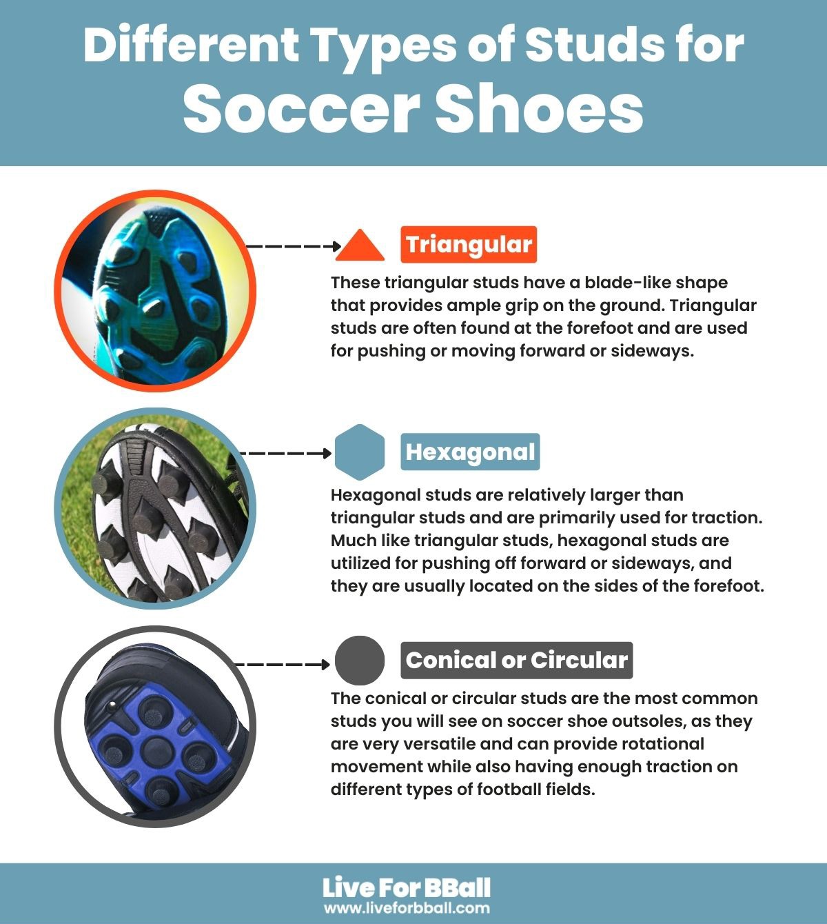 Different Types of Studs for Soccer Shoes